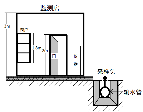 http://www.gouyipin.cn/jjfa/71.html